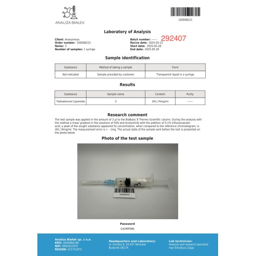 Cypilos 200 mg/ml (Testosterone Cypionate)