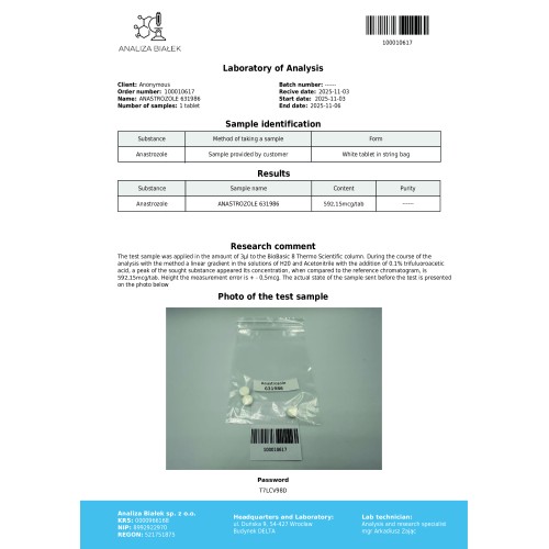 Arimidyn 0.5 mg (Anastrozole)