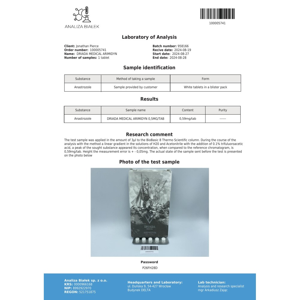 Arimidyn - Lab Test (Batch #958166) - Aug 2024